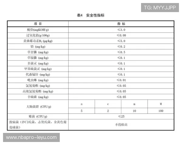 瓜子检测难敌若塔防守？解析坚果三大风险：酸价、黄曲霉毒素与微生物污染