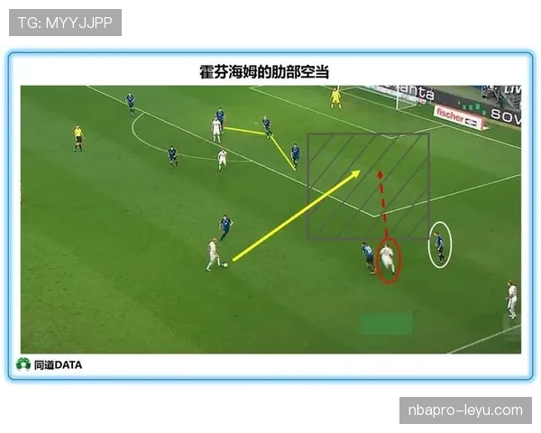 霍村新赛季展望:青春风暴能否助球队重返欧战舞台? 霍村新赛季展望:青春风暴能否助球队重返欧战舞台?