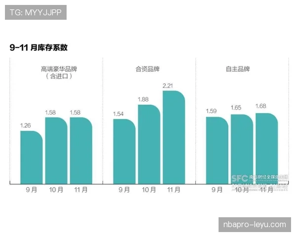 I组出线格局大洗牌